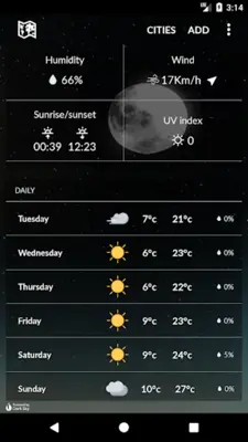 Nepal weather android App screenshot 2